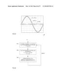 MULTI-CELL POWER CONVERSION METHOD AND MULTI-CELL POWER CONVERTER diagram and image