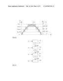 MULTI-CELL POWER CONVERSION METHOD AND MULTI-CELL POWER CONVERTER diagram and image