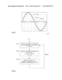 MULTI-CELL POWER CONVERSION METHOD AND MULTI-CELL POWER CONVERTER diagram and image