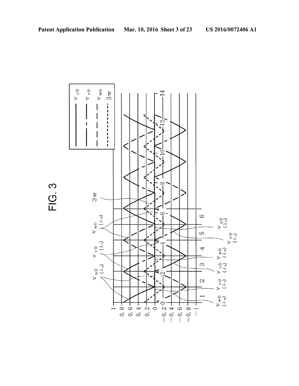 CONTROL METHOD AND CONTROL SYSTEM OF THREE LEVEL INVERTER - diagram, schematic, and image 04