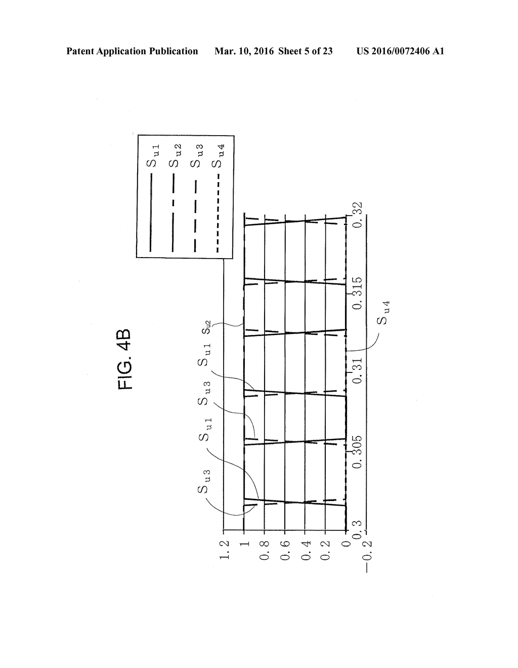 CONTROL METHOD AND CONTROL SYSTEM OF THREE LEVEL INVERTER - diagram, schematic, and image 06