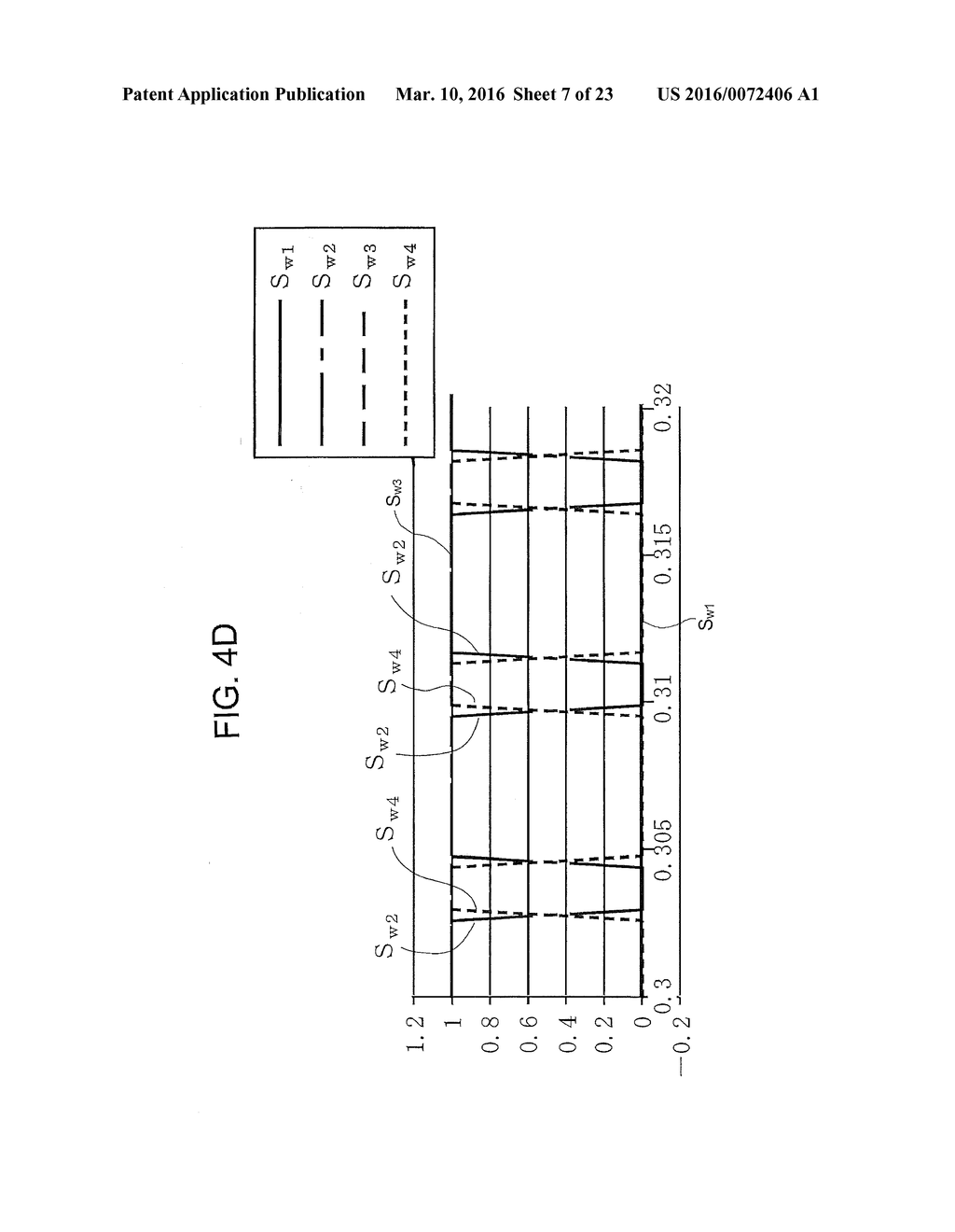 CONTROL METHOD AND CONTROL SYSTEM OF THREE LEVEL INVERTER - diagram, schematic, and image 08