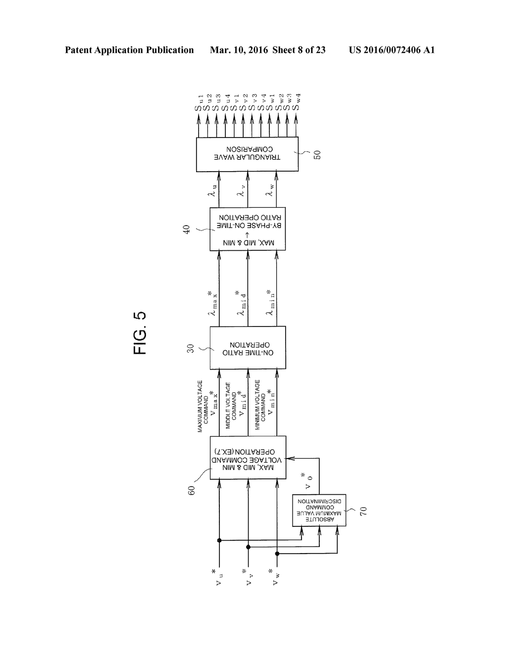 CONTROL METHOD AND CONTROL SYSTEM OF THREE LEVEL INVERTER - diagram, schematic, and image 09