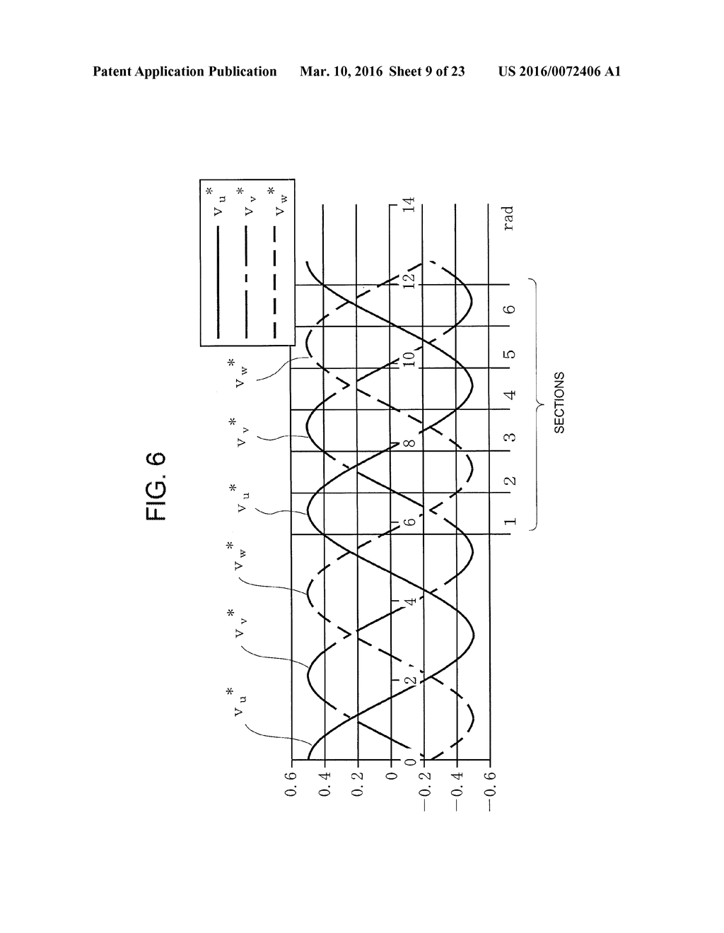 CONTROL METHOD AND CONTROL SYSTEM OF THREE LEVEL INVERTER - diagram, schematic, and image 10