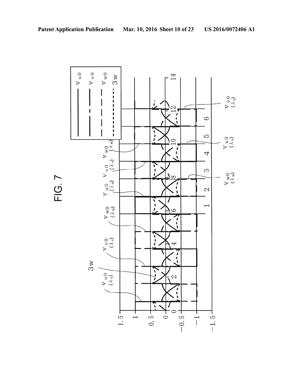 CONTROL METHOD AND CONTROL SYSTEM OF THREE LEVEL INVERTER - diagram, schematic, and image 11