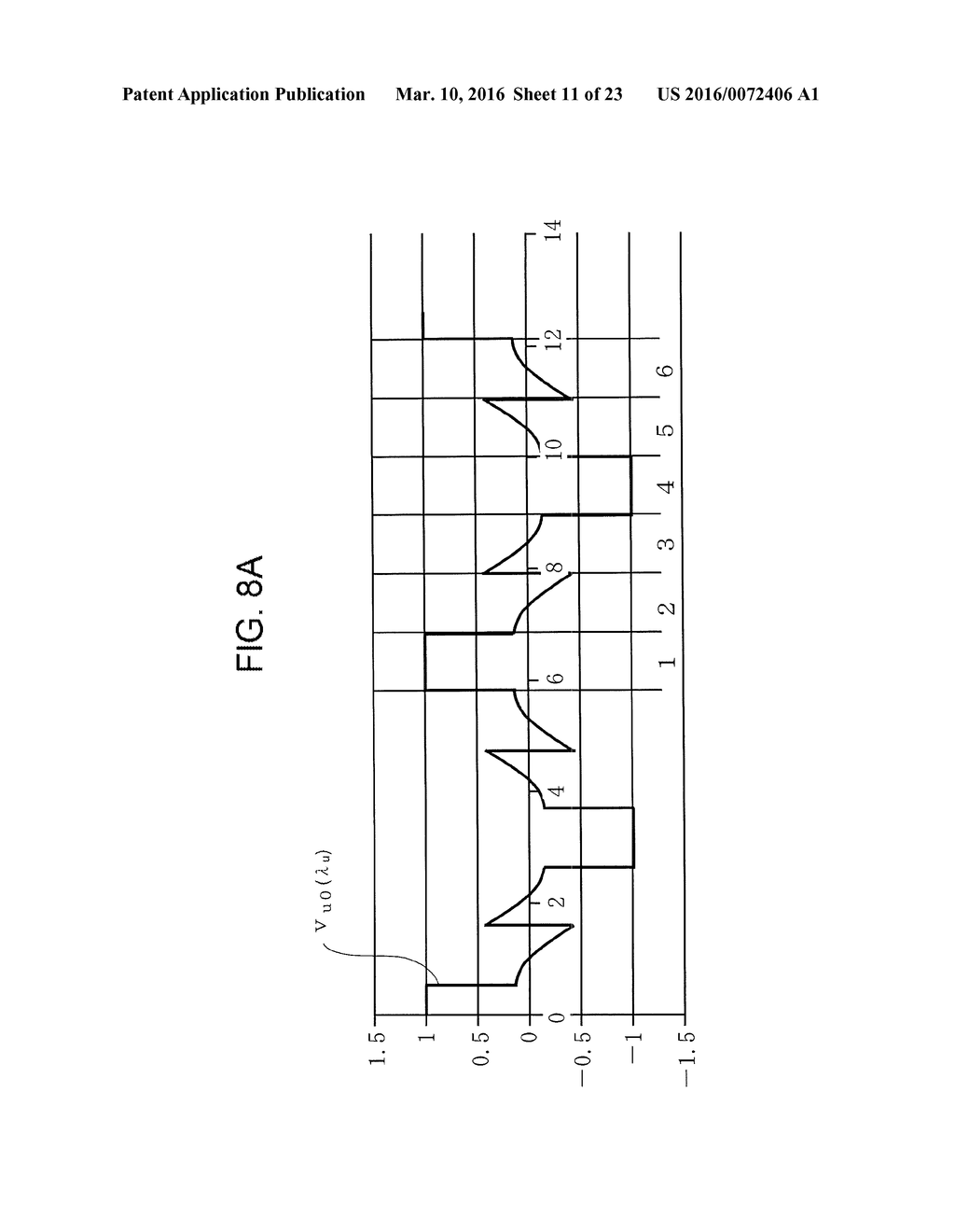 CONTROL METHOD AND CONTROL SYSTEM OF THREE LEVEL INVERTER - diagram, schematic, and image 12