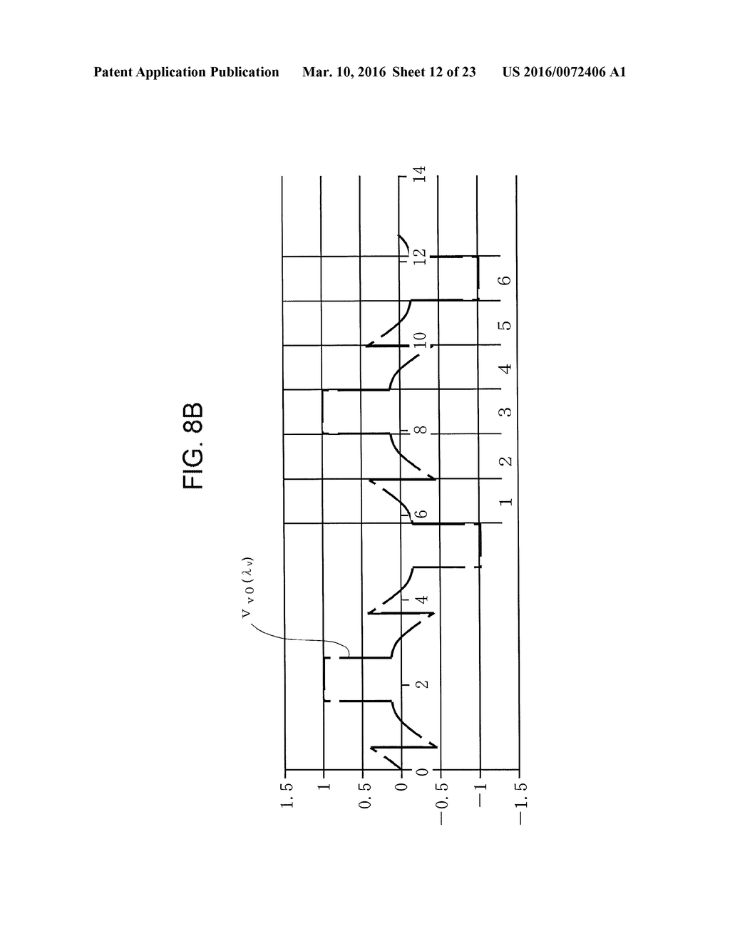 CONTROL METHOD AND CONTROL SYSTEM OF THREE LEVEL INVERTER - diagram, schematic, and image 13