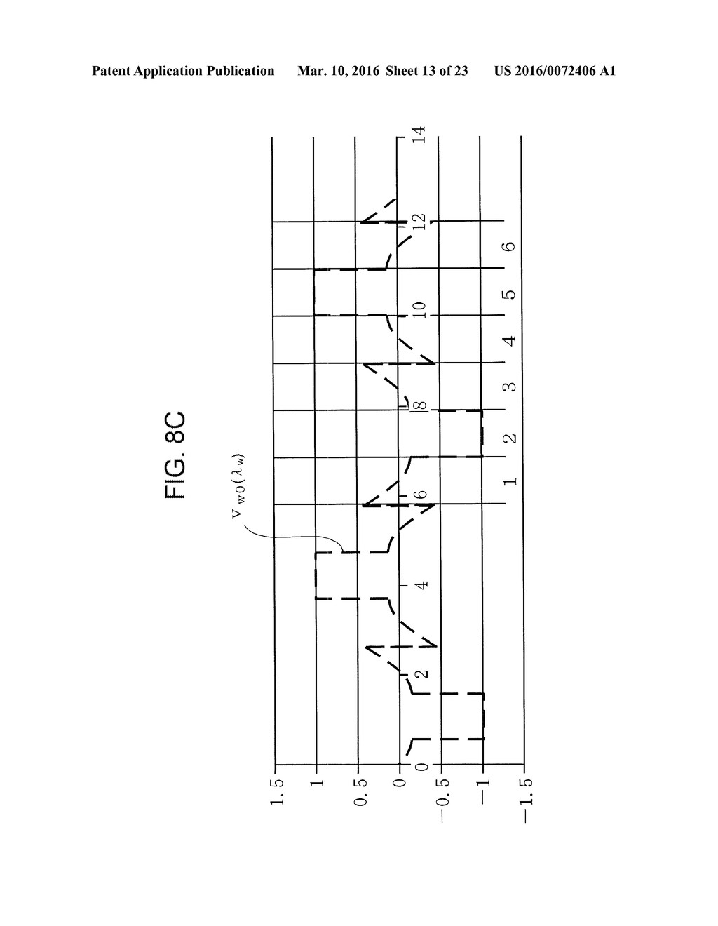 CONTROL METHOD AND CONTROL SYSTEM OF THREE LEVEL INVERTER - diagram, schematic, and image 14