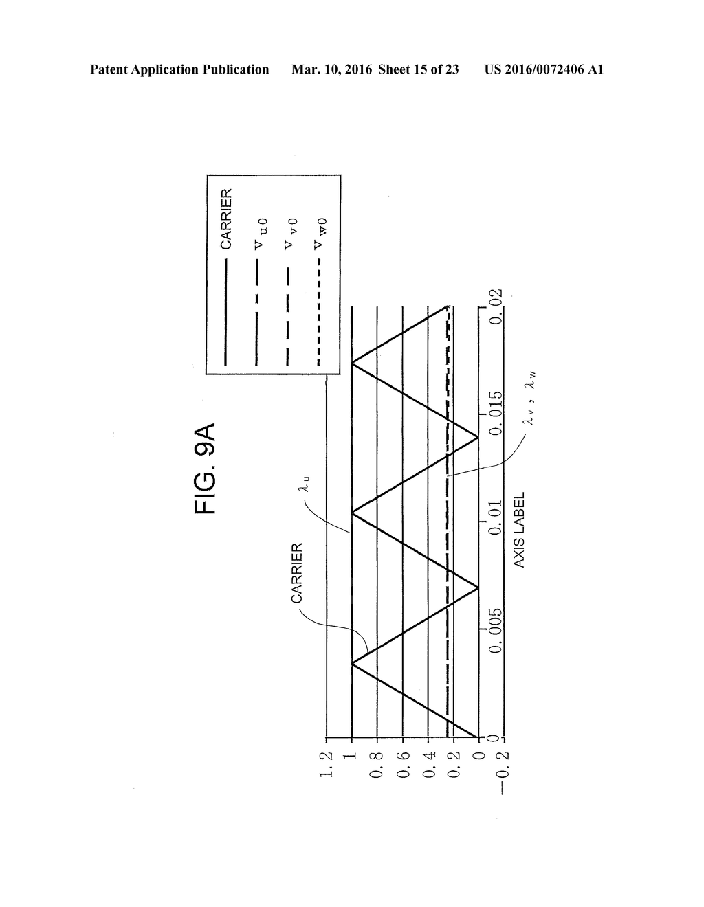 CONTROL METHOD AND CONTROL SYSTEM OF THREE LEVEL INVERTER - diagram, schematic, and image 16