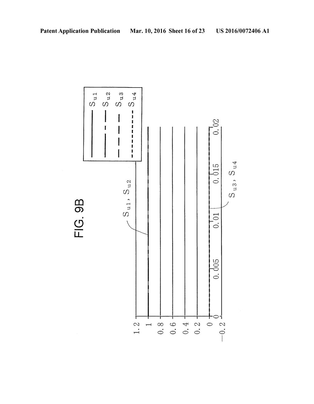 CONTROL METHOD AND CONTROL SYSTEM OF THREE LEVEL INVERTER - diagram, schematic, and image 17