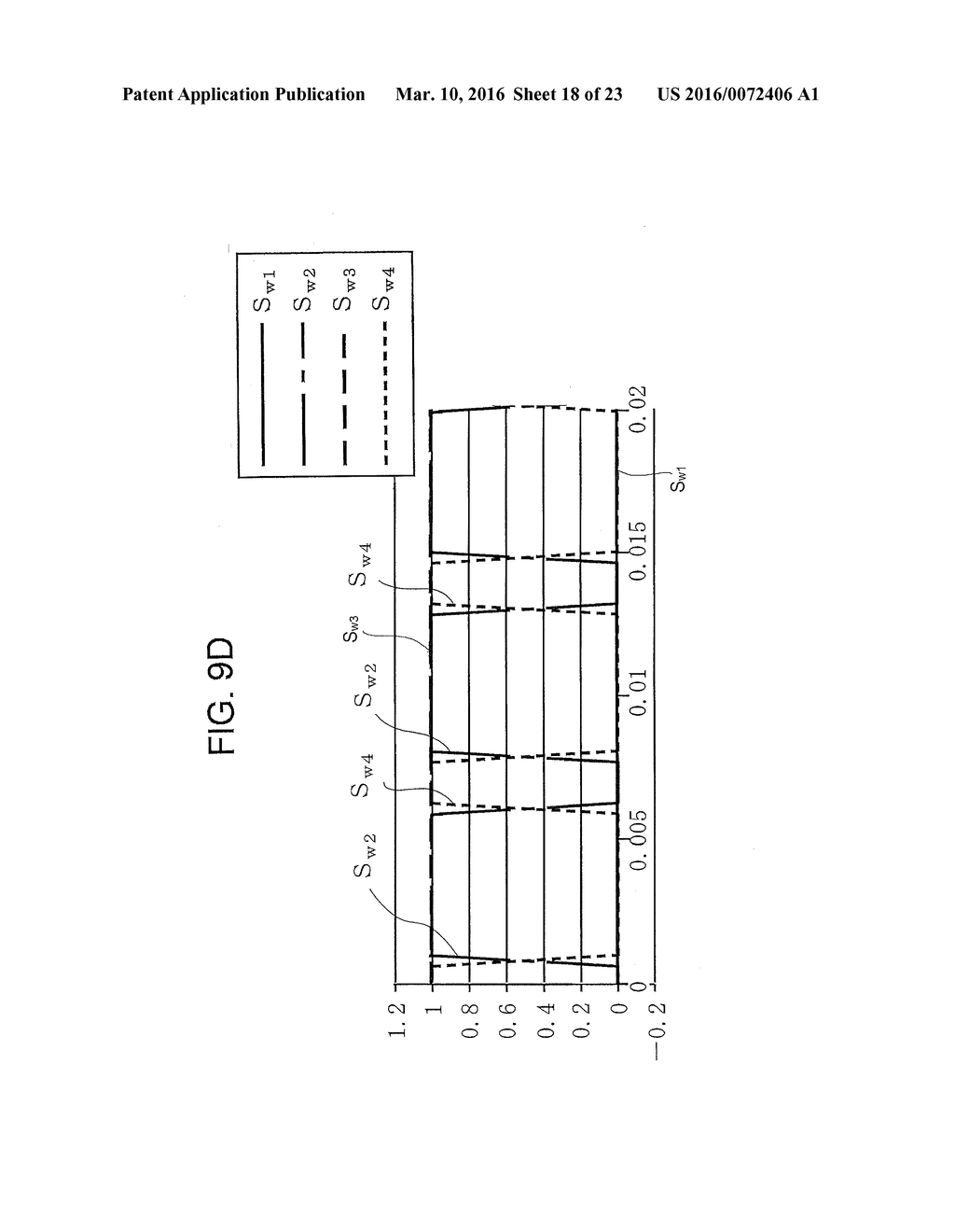 CONTROL METHOD AND CONTROL SYSTEM OF THREE LEVEL INVERTER - diagram, schematic, and image 19