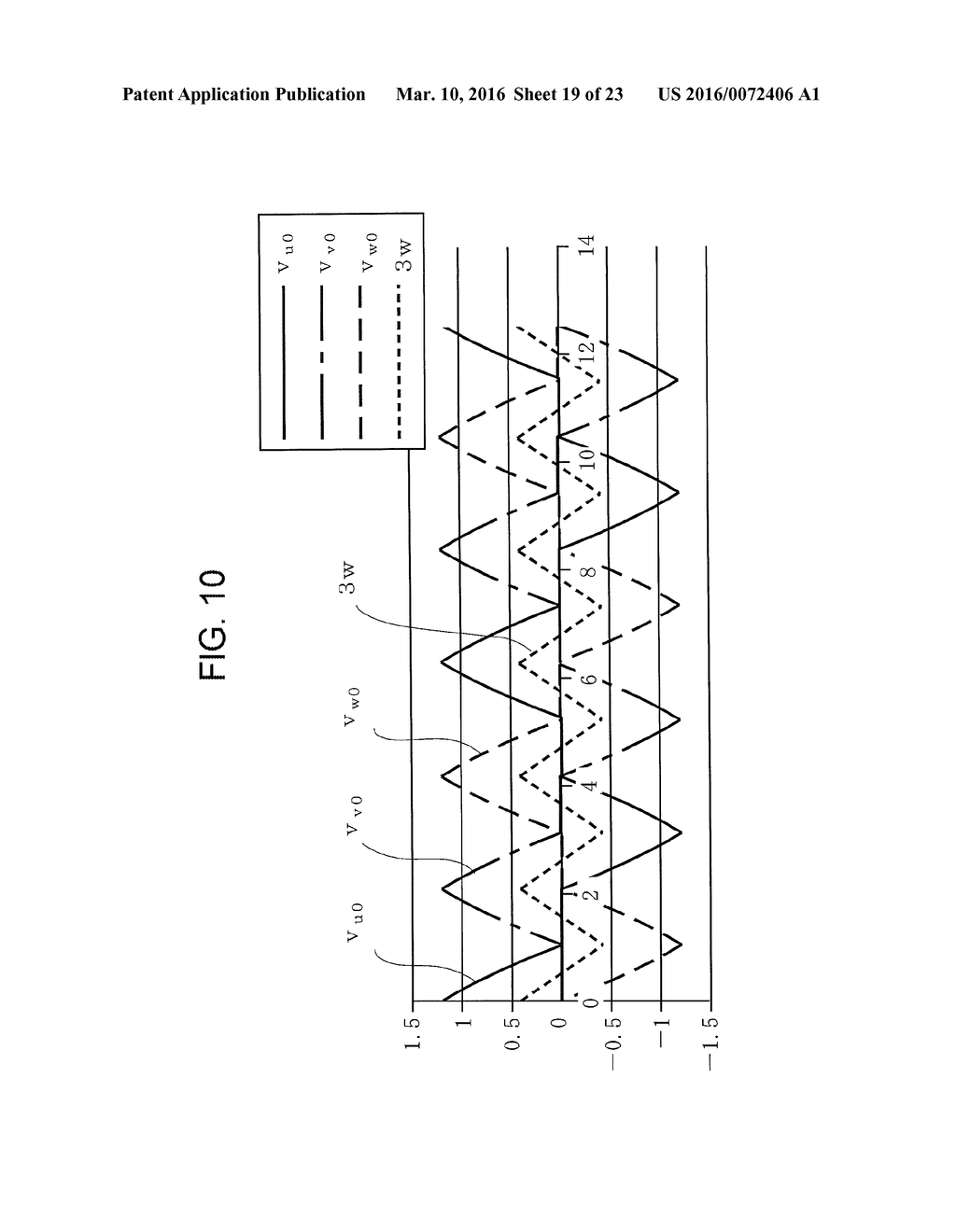 CONTROL METHOD AND CONTROL SYSTEM OF THREE LEVEL INVERTER - diagram, schematic, and image 20