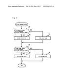 Moving Body System and Method for Driving Moving Body diagram and image