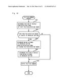 Moving Body System and Method for Driving Moving Body diagram and image