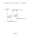 ATOMIC CELL, ATOMIC CELL MANUFACTURING METHOD, QUANTUM INTERFERENCE     DEVICE, ATOMIC OSCILLATOR, ELECTRONIC DEVICE, AND MOVING OBJECT diagram and image