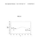 POWER AMPLIFIER MODULE diagram and image