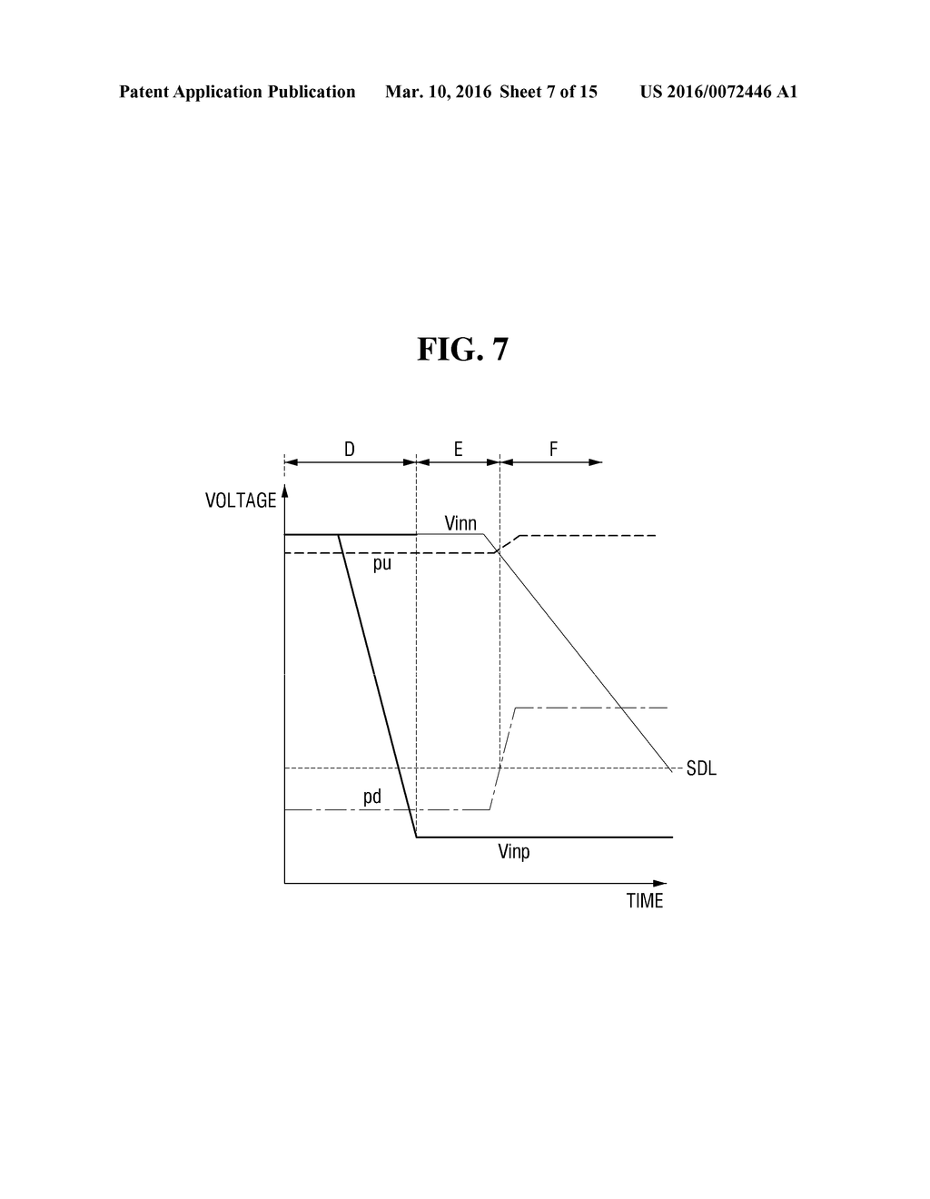 OPERATIONAL AMPLIFYING CIRCUIT AND SEMICONDUCTOR DEVICE COMPRISING THE     SAME - diagram, schematic, and image 08