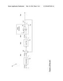 PULSE-WIDTH MODULATION GENERATOR diagram and image