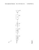 PULSE-WIDTH MODULATION GENERATOR diagram and image