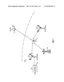 MULTI-BAND LOW NOISE AMPLIFIER diagram and image