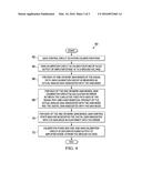 SYSTEMS AND METHODS FOR GAIN CALIBRATION OF AN AUDIO SIGNAL PATH diagram and image