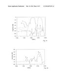 RF Component With Reduced Coupling and Suitable for Miniaturization diagram and image