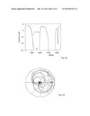 RF Component With Reduced Coupling and Suitable for Miniaturization diagram and image