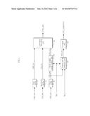 SEMICONDUCTOR APPARATUS diagram and image