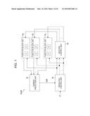 SEMICONDUCTOR DEVICE AND METHOD OF CONTROLLING SEMICONDUCTOR DEVICE diagram and image