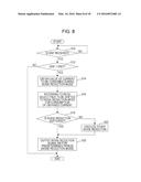 SEMICONDUCTOR DEVICE AND METHOD OF CONTROLLING SEMICONDUCTOR DEVICE diagram and image