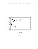 AUTOMATIC CALIBRATION CIRCUITS FOR OPERATIONAL CALIBRATION OF     CRITICAL-PATH TIME DELAYS IN ADAPTIVE CLOCK DISTRIBUTION SYSTEMS, AND     RELATED METHODS AND SYSTEMS diagram and image