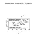 AUTOMATIC CALIBRATION CIRCUITS FOR OPERATIONAL CALIBRATION OF     CRITICAL-PATH TIME DELAYS IN ADAPTIVE CLOCK DISTRIBUTION SYSTEMS, AND     RELATED METHODS AND SYSTEMS diagram and image