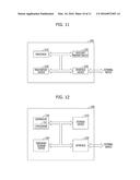 CURRENT COMPARATOR AND ELECTRONIC DEVICE INCLUDING THE SAME diagram and image