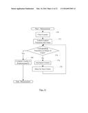 Dynamic Voltage and Frequency Management diagram and image