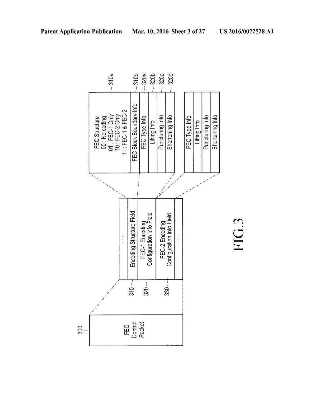 APPARATUS AND METHOD FOR TRANSMITTING AND RECEIVING PACKET IN BROADCASTING     AND COMMUNICATION SYSTEM - diagram, schematic, and image 04