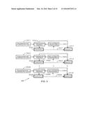 DYNAMIC DIGITAL COMMUNICATION SYSTEM CONTROL diagram and image