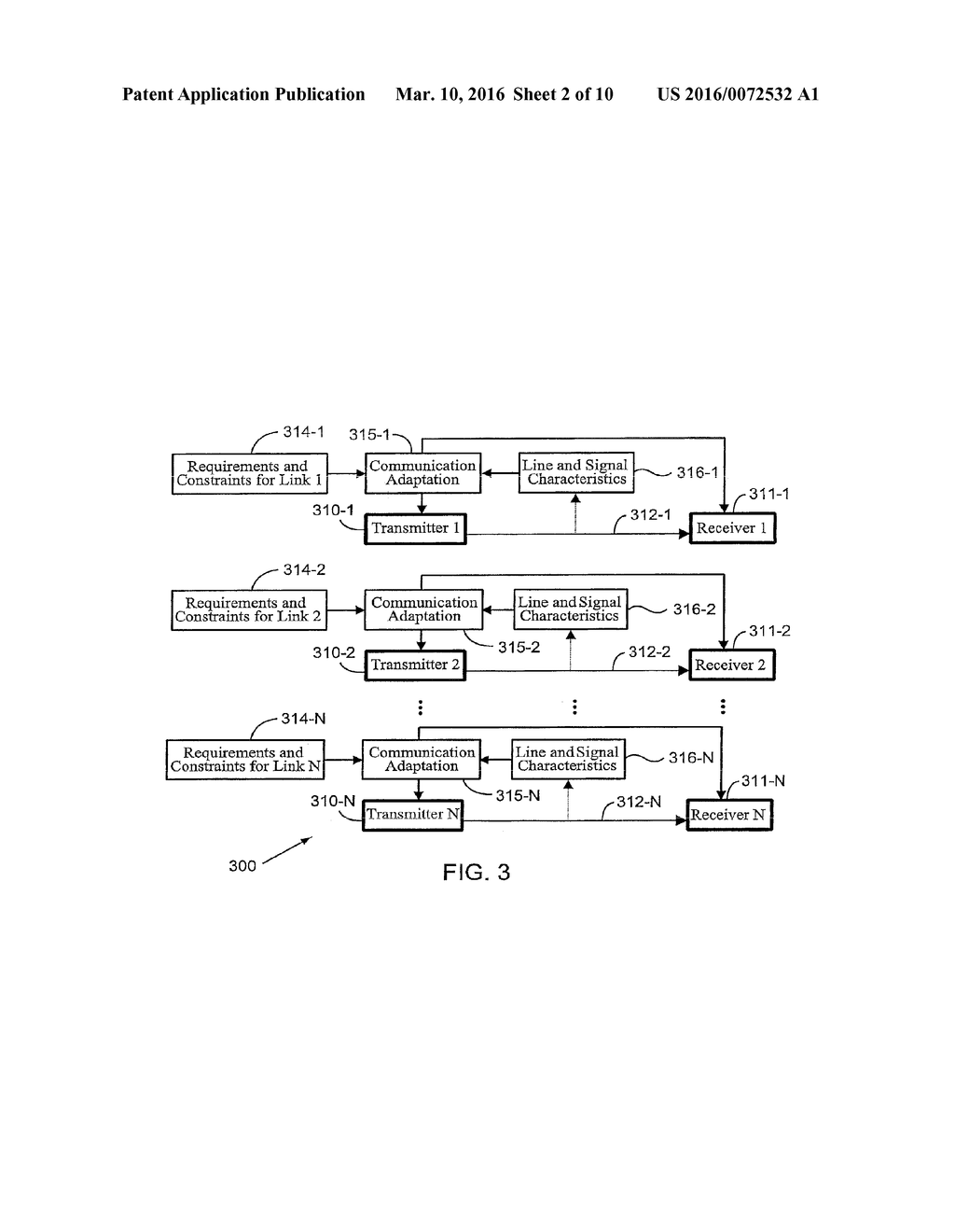 DYNAMIC DIGITAL COMMUNICATION SYSTEM CONTROL - diagram, schematic, and image 03