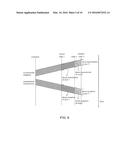 DYNAMIC DIGITAL COMMUNICATION SYSTEM CONTROL diagram and image