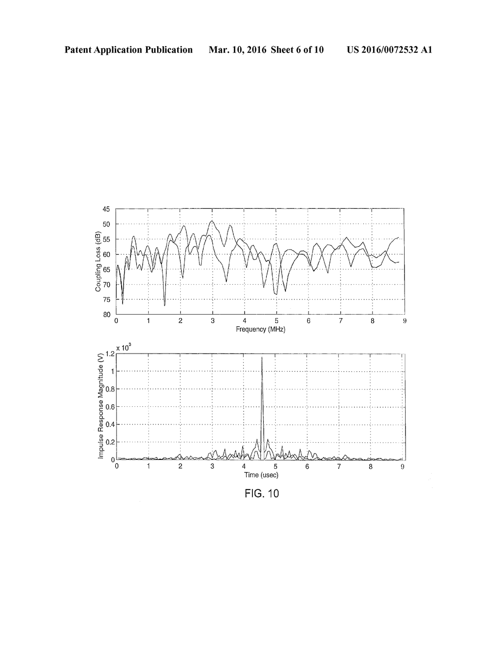 DYNAMIC DIGITAL COMMUNICATION SYSTEM CONTROL - diagram, schematic, and image 07