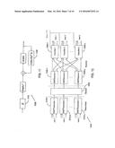 DYNAMIC DIGITAL COMMUNICATION SYSTEM CONTROL diagram and image