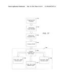 DYNAMIC DIGITAL COMMUNICATION SYSTEM CONTROL diagram and image