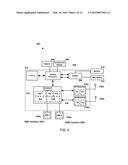 Methods and Systems for Multi-Model, Multi-Layer Perceptron Based     Non-Linear Interference Management in Multi-Technology Communication     Devices diagram and image