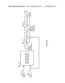 Methods and Systems for Multi-Model, Multi-Layer Perceptron Based     Non-Linear Interference Management in Multi-Technology Communication     Devices diagram and image