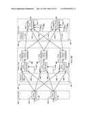 Methods and Systems for Multi-Model, Multi-Layer Perceptron Based     Non-Linear Interference Management in Multi-Technology Communication     Devices diagram and image