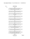 Methods and Systems for Multi-Model, Multi-Layer Perceptron Based     Non-Linear Interference Management in Multi-Technology Communication     Devices diagram and image