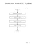 NON-CONTACT SENSING AND READING OF SIGNALS TRANSMITTED BY A CABLE diagram and image