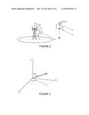 CHANNEL STATE INFORMATION REPORTING WITH BASIS EXPANSION FOR ADVANCED     WIRELESS COMMUNICATIONS SYSTEMS diagram and image