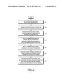 METHOD AND APPARATUS FOR CHANNEL-RELATED INFORMATION FEEDBACK IN A     BEAMFORMING SYSTEM diagram and image