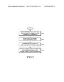 METHOD AND APPARATUS FOR CHANNEL-RELATED INFORMATION FEEDBACK IN A     BEAMFORMING SYSTEM diagram and image