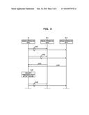 WIRELESS COMMUNICATION DEVICE AND WIRELESS COMMUNICATION METHOD diagram and image